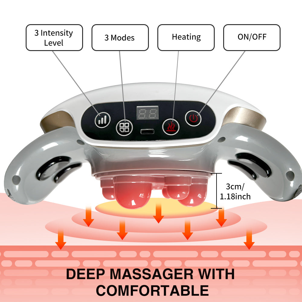 Hamou Auto Abdominal Massager